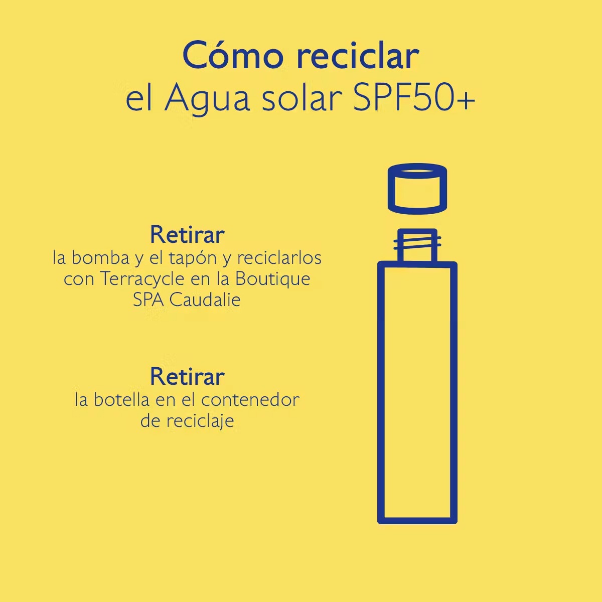 PROTECTOR SOLAR LIQUÍDO SPF50+