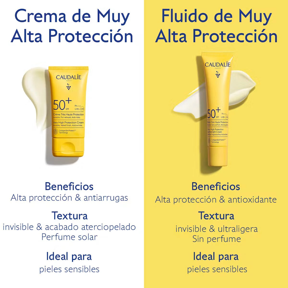 PROTECTOR SOLAR SPF50+